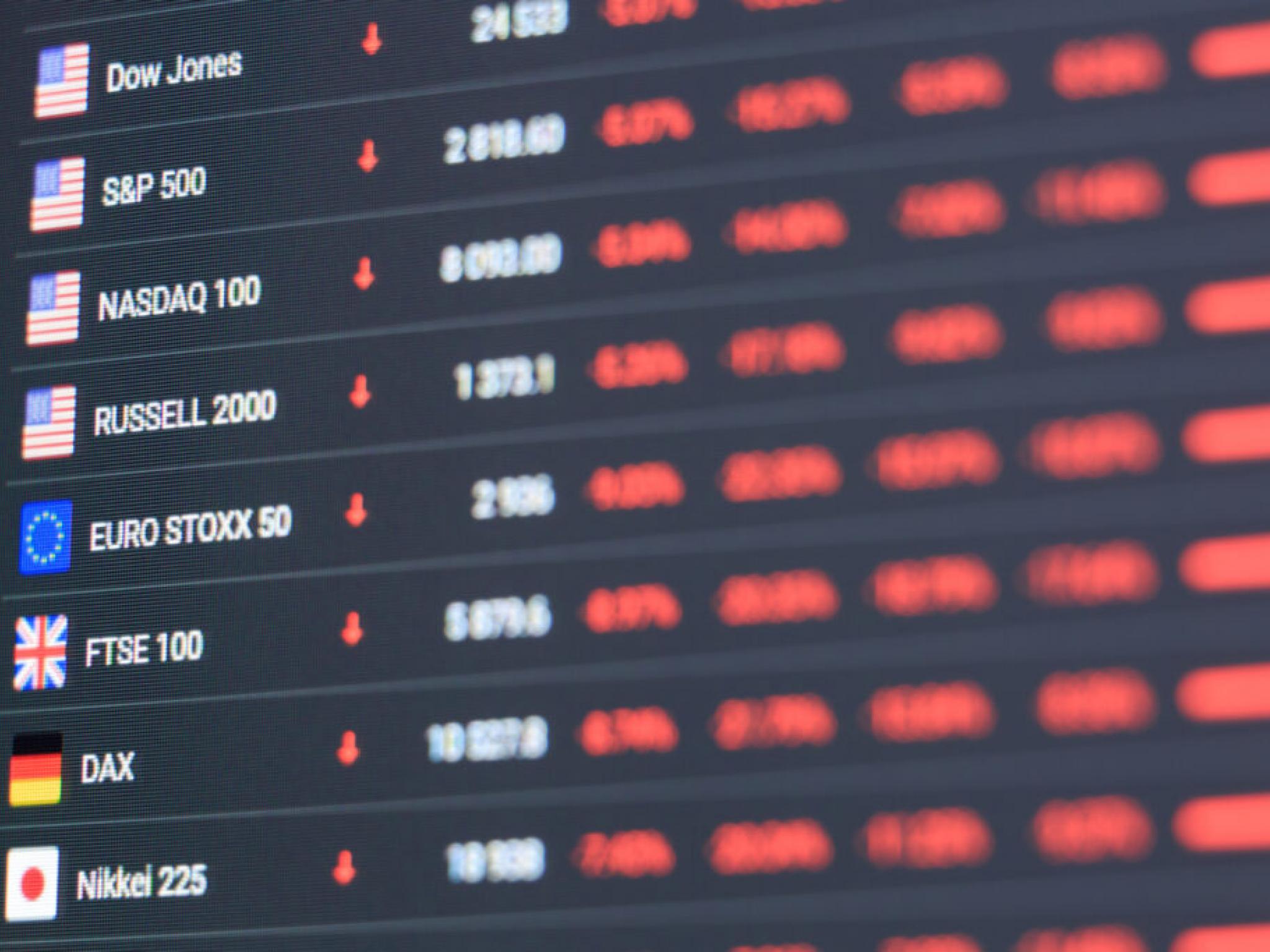 Asia Mixed And Europe Up, Dollar Gains To 3-Month High – Global Markets Today While U.S. Slept